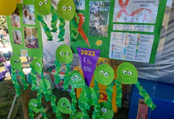 Team Frogs (Karalee Playgroup) at Cancer Council's Relay for Life