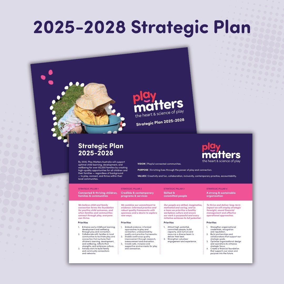 2025 to 2028 Strategic Plan for Play Matters Australia